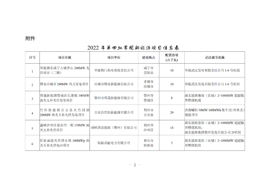 光伏電站_家用太陽能光伏發(fā)電_光伏發(fā)電代理加盟