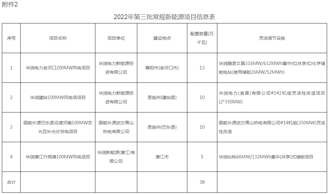 光伏電站_家用太陽能光伏發(fā)電_光伏發(fā)電代理加盟